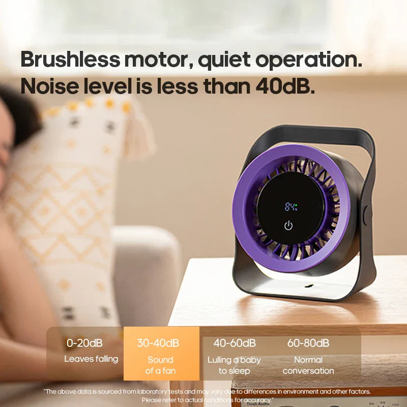 Smart Breeze Rechargeable Fan